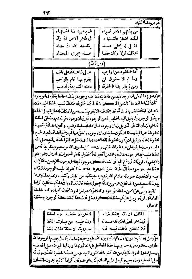 futmak.com - Page 293 - from part Three of the second Boulaq edition